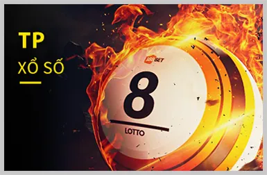 Xổ Số me88 com